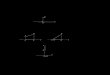 Aula 10 – Triˆangulo Retˆangulo · PDF filecos Bˆ =cateto adjacente hipotenusa c a tg Bˆ = cateto oposto cateto adjacente = b c sen 2 B ˆ+cos 2 B = b 2 a2 + c a2 = 1 ⇒sen