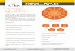 CONTROLE DE BANDA O FIREWALL FWFLEX - · PDF file• Controle de banda e˜ciente para garantir e distribuir velocidade tráfegos prioritários; ... empresa, de um ponto externo (ex