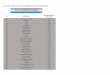 Municípios conforme áreas de recomendação para vacina ...portalarquivos2.saude.gov.br/images/listavacinacaofa.pdf · Municípios conforme áreas de recomendação para vacina