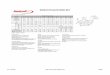 MODELOS POLIAS DE FERRO EM V - · PDF fileEnsaios de medição da dureza conforme norma NBR NM 187-1 e resitência a tração NBR ISO 6892 ... 52 70 A2 7196.13 50 53 37,7 19,3 31 alívio