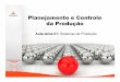 Planejamento e Controle da Produçãograduacao.s3.amazonaws.com/bases/pcp/aula1/PCP_Aula_1_Slides.pdf · Conteúdo do Módulo 1 2 Sistemas de Produção PCP – Planejamento e Controle