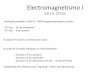 Electromagnetismo I de Electromagnetismo I 1 –Campo electrostático 2 –Campo eléctrico em meios materiais 3 –Campo magnetostático 4 –Campo magnetostático em meios materiais