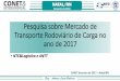 Pesquisa sobre Mercado de Transporte Rodoviário de Carga ... · Eng.: Antonio Lauro Valdivia NATAL/RN Fevereiro de 2018 1. O desempenho das empresas no ano de 2017 TRC (Fracionada