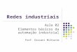 [PPT]Slide 1 · Web viewRedes industriais Aula 02 Elementos básicos da automação industrial Prof. Diovani Milhorim Elementos básicos - redes industriais NO INÍCIO, QUANDO UMA