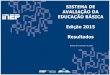 SISTEMA DE AVALIAÇÃO DA EDUCAÇÃO BÁSICA …download.inep.gov.br/educacao_basica/prova_brasil_saeb/resultados… · 1. INTRODUÇÃO Fonte: Diretoria de Avaliação da Educação