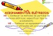 ACIONAMENTOS ELÉTRICOS - wiki.ifsc.edu.br · prof. dr. emerson s. serafim 2 conteÚdo introduÇÃo; h1- mÉtodos de partida; • tipos de circuitos; h2- componentes das chaves de