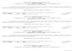 MUNICÍPIO DE ACAILANDIA - NEGRO · 1 36026 948.279.233-53 verbena lucia gonzaga sardinha classificado processo seletivo simplificado edital 5/2018 ... do garoto vagas: 1 página