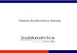 Tabela SulAmérica Saúde - SulAmerica · 4.10 T axa de permanência extra (hora) ... feriados e sábados após 12 h; ... a quantificação do porte