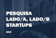 PESQUISA LADO/A, LADO/B STARTUPS - Portal … Sebrae/UFs/SP/Pesquisas/lado_A_B... · o que É uma startup? ... caracterÍsticas do ecossistema . homens, a maioria 83% 73% altÍssima