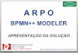BPMN++ MODELER - klugsolutions.comklugsolutions.com/Download/ARPO-Presentation-PTB.pdf · Exemplo de Modelo SIPOC Divulgação da ata no portal da empresa Empresa do Grupo Validação