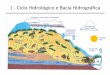 1 - Ciclo Hidrológico e Bacia Hidrográficartkishi.dhs/TH024/TH024_01_Ciclohidro_BH.pdf · 1 - Ciclo Hidrológico e Bacia Hidrográfica Radiação solar Formação de nuvem (vapor)