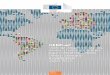 URBELAC Rede de cidades da Europa, América Latina e ...ec.europa.eu/regional_policy/sources/cooperate/international/pdf/... · Rede de cidades da Europa, América Latina e Caraíbas
