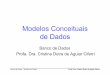 Modelos Conceituais de Dados - wiki.icmc.usp.brwiki.icmc.usp.br/images/3/3e/SCC578920131-modelosConceituais.pdf · Banco de Dados – Modelos de Dados Profa. Dra. Cristina Dutra de