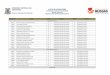 COMISSÃO ESPECIAL DE CONCURSO LISTA DE …russas.ce.gov.br/wp-content/uploads/2017/07/Lt-Aprovados.pdf · 720949 liliane gomes dos santos 5º aprovado dentro das vagas 49 enfermeiro