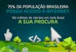 150 milhões de clientes em todo Brasil A SUA PROCURA · verdade e busque dentro ... Facebook ADS Segmentação pelo que o usuário está ... Testemunhais sobre serviços e credibilidade