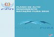 PLANO DE ALTO RENDIMENTO NATAÇÃO PURA 2016anlisboa.info/files/docs/2015_16/FPN_PAR_NP_2015_16.pdf · de treino e de competição dos nadadores dos diferentes escalões de formação