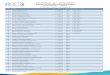 Lista de convocados para repescagem Anestesiologia - vagas 3 · PSU-RESMED/CE - 2017 - ACESSO DIRETO Lista de convocados para repescagem CLASS. NOME CPF PONTOS MATRÍCULA ATUAL
