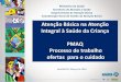 Atenção Básica na Atenção Integral à Saúde da Criança PMAQ Processo de ... · Integral à Saúde da Criança PMAQ Processo de trabalho ofertas para o cuidado Brasília/DF,