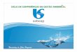 Visão da Terra do Espaço - site.sabesp.com.brsite.sabesp.com.br/uploads/file/sociedade_meioamb/Conferências de... · Situação das águas no Brasil •13,70% da água doce do