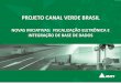 NOVAS INICIATIVAS: FISCALIZAÇÃO ELETRÔNICA E ... · Transporte Rodoviário de Cargas ... Informações gerais sobre a carga ... Chefe do projeto Canal Verde Brasil da ANTT 