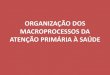 ORGANIZAÇÃO DOS MACROPROCESSOS DA ATENÇÃO …semsa.manaus.am.gov.br/wp-content/uploads/2014/04/Organização-dos... · Higiene e limpeza Controle patrimonial Manutenção predial