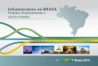 Infraestrutura no BRASIL - fazenda.gov.br · ... o Brasil passou a integrar o grupo dos países emergentes mais dinâmicos do mundo. ... os dez maiores do mundo, ... do Brasil, que