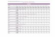 Tabela 55 - Distribuição dos óbitos não fetais segundo ...lproweb.procempa.com.br/pmpa/prefpoa/cgvs/usu_doc/ev_sim_2000_nao... · B20 Doença por HIV resultando em doença infecciosa