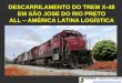 DESCARRILAMENTO DO TREM X-48 EM SÃO JOSE DO RIO … · 3 locomotivas (2 na frente e 1 rebocada na cauda do trem) 78 vagões graneleiros carregados com milho Peso total = 8451 ton