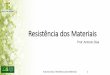Resistência dos Materiaisjoinville.ifsc.edu.br/~antonio.dias/201702 RDM16305 Integrado/Aulas... · • HIBBELER, R. C. Resistência dos Materiais. 3 Ed. Rio de Janeiro: LTC. 2000