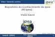 Apresentação do PowerPointrepositorio.ipea.gov.br/static/docs/RCIpea_Apresentacao_Fabio... · 10. RCIpea e o Ciclo Operacional de Gestão do Conhecimento 2 . RCIpea - Visão Geral
