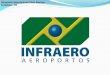 Aeroporto Internacional Pinto Martins Fortaleza - CE · Infraestrutura Aeroportuária, em 7 de janeiro de 1974 (Portaria nº 220/GM5, de 3 de dezembro de 1973), quando se iniciou