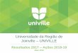 Universidade da Região de Joinville UNIVILLE · serviço de psicologia para atendimento dos empregados ... (Concordia University) e 6 em processo de assinatura: Canadá, Equador,