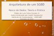 Arquitetura de um SGBD - ic.unicamp.brsantanch/teaching/db/2016-2/slides/bd08... · Mundo de Dados Curtidas em Redes Sociais Mensagens Instantâneas Páginas na Web Notas dos alunos