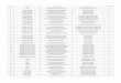 Vaga Município Nome Cargo Classificação 1 ASSU JOICE ... Edital 19 final.pdf · 34 goianinha erivania prazeres lima do nascimento atendente de nutriÇÃo 4 ... 35 goianinha indira