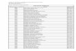 Listagem para sorteio - rio.rj.gov.brrio.rj.gov.br/dlstatic/10112/5258315/4142614/Listagemparasorteio.pdf · Número para o sorteio Nome Matrícula 0001 ABELARDO FONTES BALDEZ FILHO