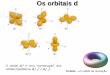 Os orbitais d - Blog do Prof. Reinaldo/UFS · z é uma “combinação” dos orbitais hipotéticos d x 2 - z 2 + d y 2 - z ... sal complexo é um pré-ligante e pode deslocar um