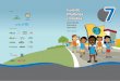 Guia de Mudança climáti ca - Home page | UNICEF · A sustentabilidade de uma política pública depende da efetiva participação da ... ou seja independentemente de gênero, idade,
