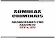 SÚMULAS CRIMINAIS - mpma.mp.bršMULAS_CRIMINAIS_2016... · É possível o reconhecimento do privilégio previsto no § 2º do art. 155 do CP nos casos de crime de furto qualificado,