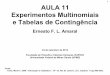 1 AULA 11 Experimentos Multinomiais e Tabelas de Contingência · Capítulo 11 (pp.468-505). 2 ESQUEMA DA AULA –Experimentos multinomiais: aderência. –Tabelas de contingência: