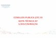 CONSULTA PUBLICA (CP) 33 NOTA TÉCNICA Nº 5/2017/AEREG/SE - abraconee 2017/Marcos_A_Quintanilha... · CONTEXTO ATUAL Mudanças tecnológicas e socioambientais •Tecnologias de geração