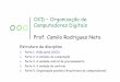 OCD – Organização de Computadores Digitais Prof. Camilo ... Arquiterura versus... · OCD – Organização de Computadores Digitais Prof. Camilo Rodrigues Neto Parte 1 Visão