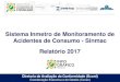 Sistema Inmetro de Monitoramento de Acidentes de Consumo - …inmetro.gov.br/consumidor/pdf/acidente-consumo... · 2018-02-26 · Índice de afastamento do trabalho ... para a construção