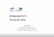 Linguagem C: Árvores AVL - lmarti.comlmarti.com/wp-content/uploads/2015/12/Aula-9-Árvores-AVL.pdf · – Todos os nós folhas no mesmo nível. 22/05/14 Estrutura de Dados I 7 