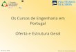 Os Cursos de Engenharia em Portugal Oferta e Estrutura Geral · 28 março 2018 Elmano da Fonseca Margato Evolução do Número de Alunos no Ensino Superior em Portugal No pós 25