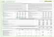Petrobras Transporte S.A. - novamoinhos.com11).pdf · Setor de Acompanhamento da Produção (SAP), ... As notas explicativas da administração são parte integrante das ... Reserva