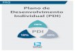 Plano de Desenvolvimento Individual (PDI) PDI... · Qual o conceito de PDI (Plano de Desenvolvimento Individual)? ... Na Porto Seguro, o PDI segue o modelo de aprendizagem baseado