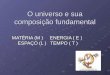 Introdução a Biofísica: o universo e sua composição fu · PPT file · Web view2011-02-23 · O universo e sua composição fundamental MATÉRIA (M ) ENERGIA ( E ) ESPAÇO (L