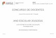 CONCURSO DE DOCENTES - spn.pt · Grupo de Recrutamento 300 - Português. Lista Definitiva de Não Colocação - Contratação Inicial Concurso de Docentes - 2015/2016 Número Tipo