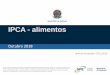 MINISTÉRIO DA FAZENDA IPCA - alimentosfazenda.gov.br/centrais-de-conteudos/publicacoes/conjuntura... · O objetivo é organizar informações de conhecimento público para ampliar