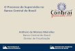 O Processo de Supervisão no Banco Central do BrasilE7%E3o_Anthero_Meirelles... · CRONOGRAMA DE VENCIMENTOS (LIQUIDEZ) ESTOQUE, CUSTOS, PRAZOS, FORNECEDORES ... Infraestrutura de
